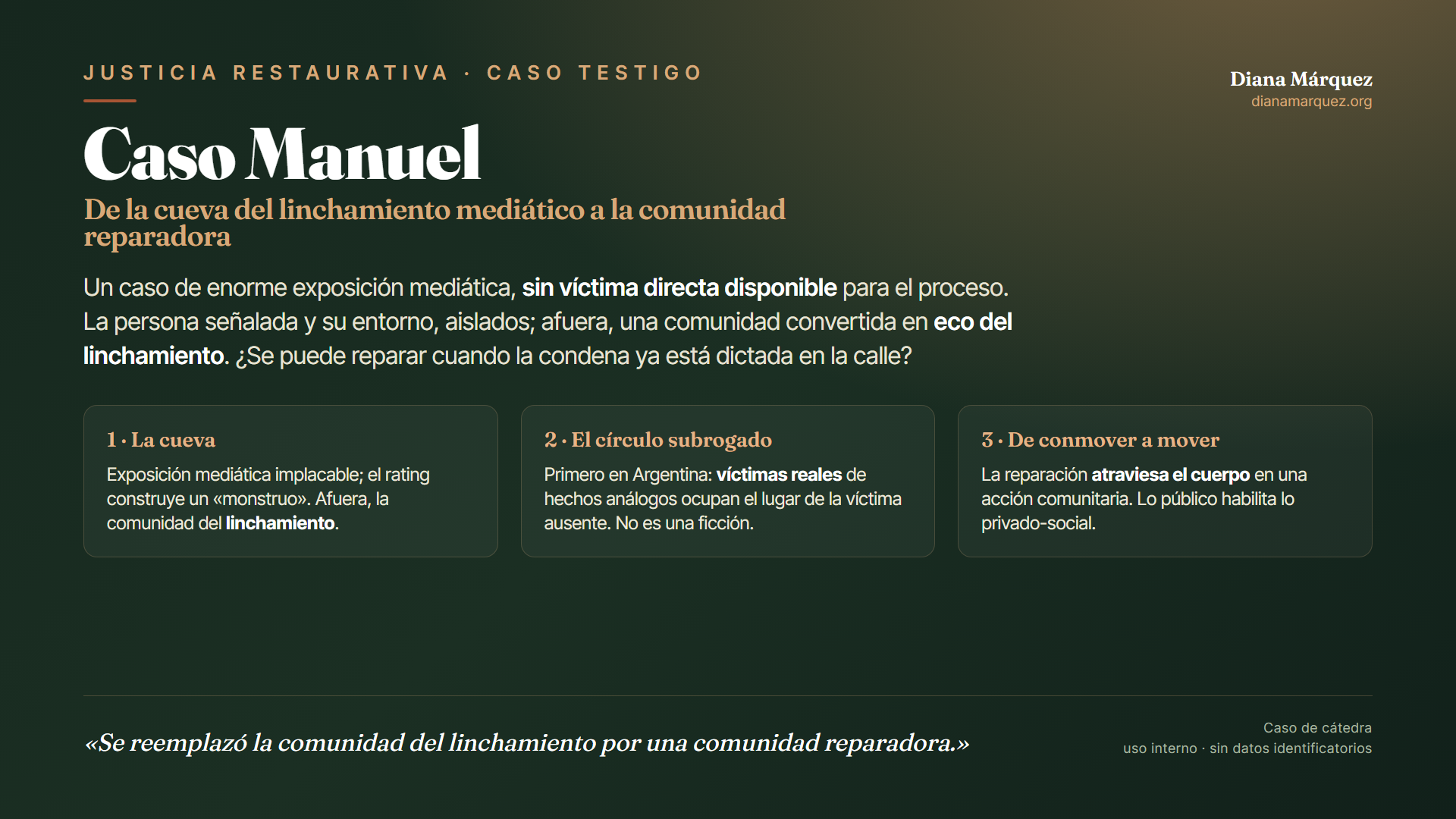 The Manuel case