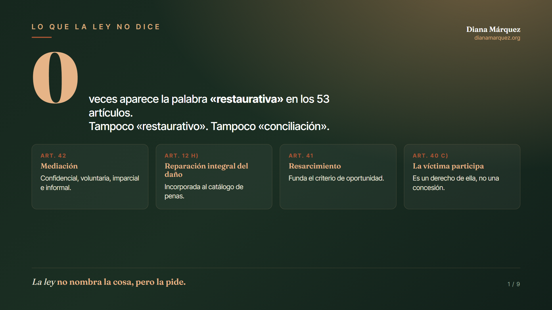 Cero veces en 53 artículos