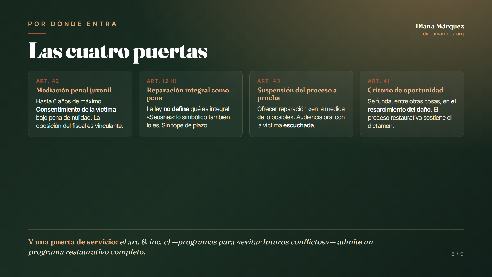 Las cuatro puertas