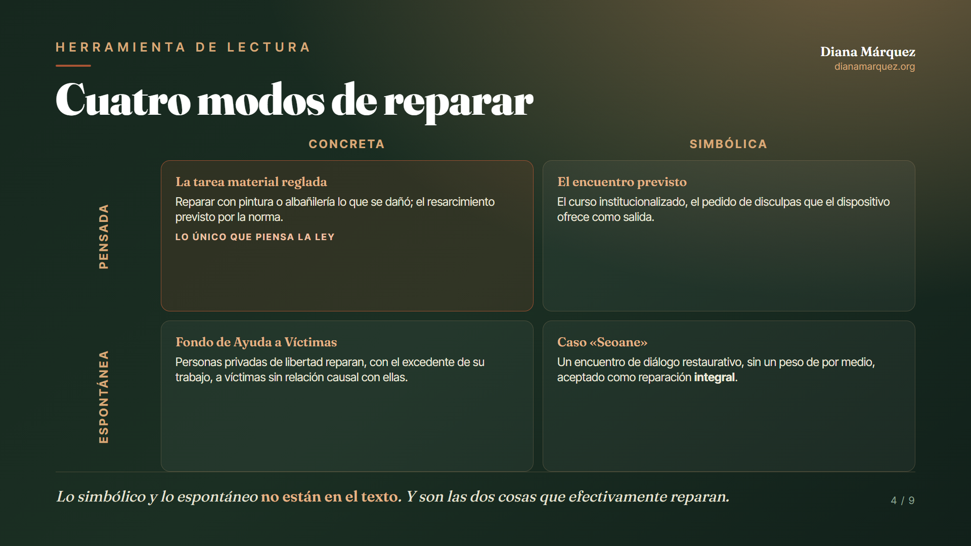Cuatro modos de reparar