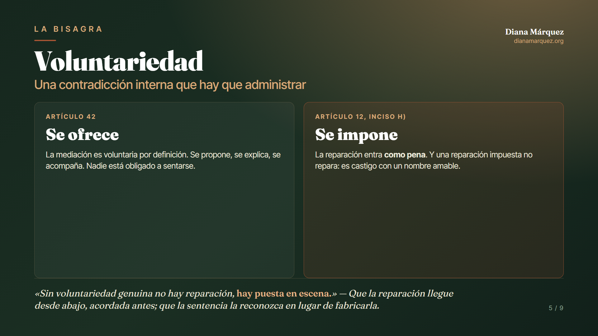La voluntariedad