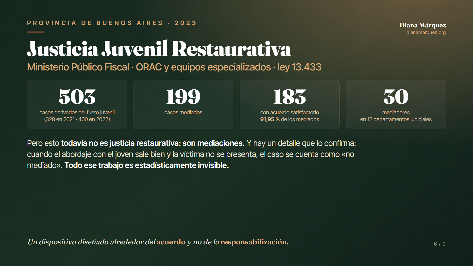 Justicia Juvenil Restaurativa