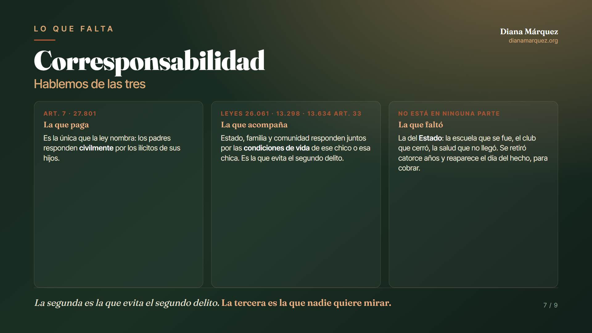 Corresponsabilidad